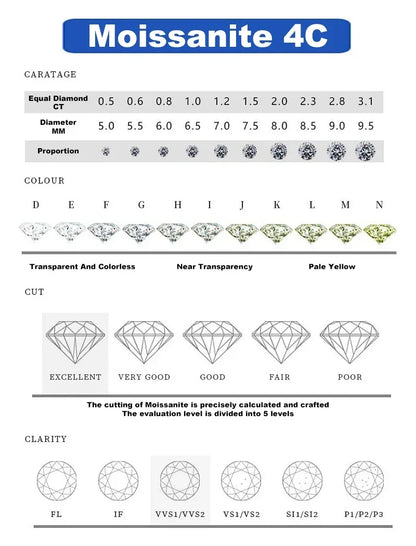 Pink Royal Blue Moissanite Stud Earrings S925 Sterling Silver 0.5 1 2 Ct Bride