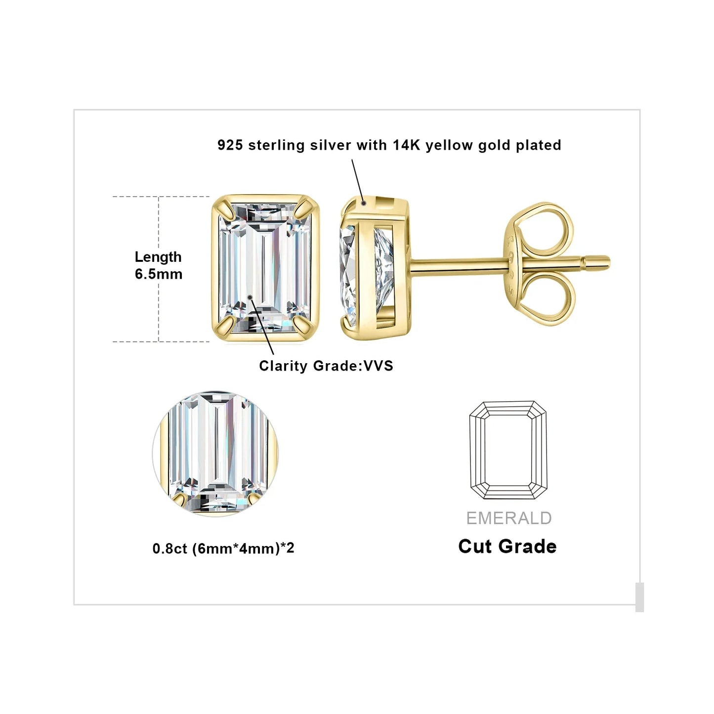 Moissanite D Color 1.6ct Pair Emerald Cut 925 Sterling Silver Stud Earrings