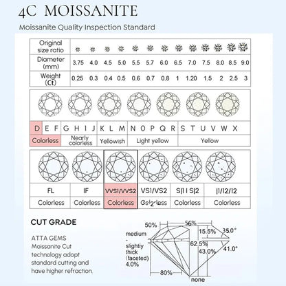 GRA Certified 100% Moissanite Earrings 925 Sterling Silver Studs For Women