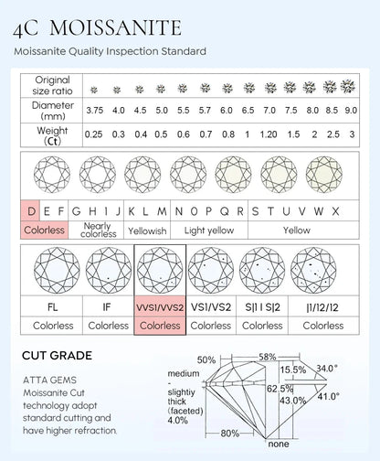 Moissanite Stud Earrings 0.5-1.0CT Multi 925 Sterling Silver 18K Plated Gift