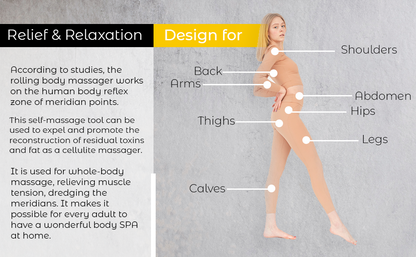 Rolling Body Massager Handheld Cellulite Relief Roller for Neck and Shoulders